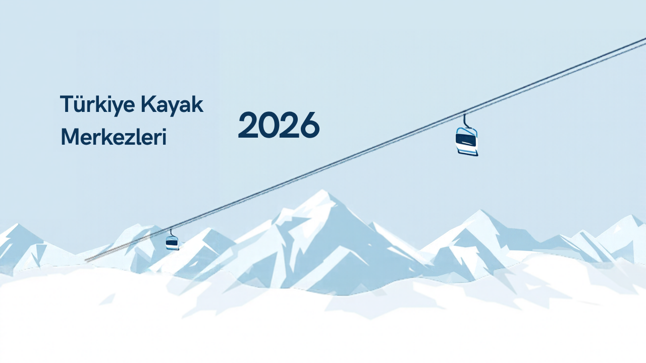 Türkiye kayak merkezleri 2026 görseli